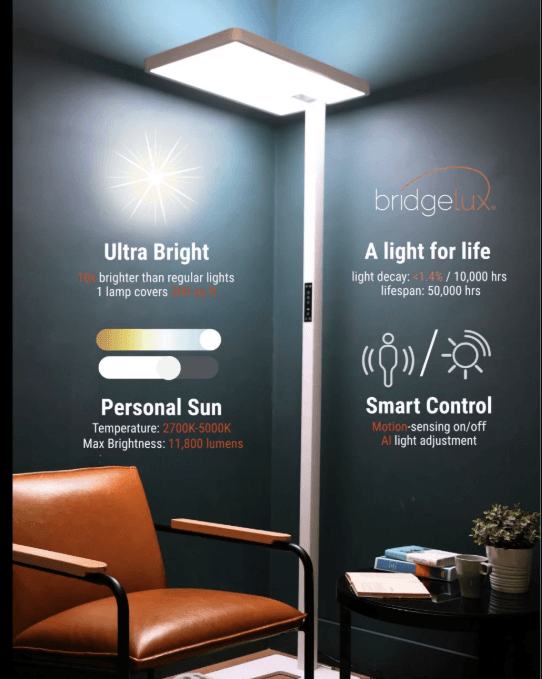 Eyelumia【Ultra】-CATHYULTRA